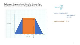 Physics 30 Lesson Three: Impulse-Momentum Graphing