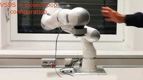 Closed-Loop Variable Stiffness Control of Dynamical Systems - Interaction Behavior