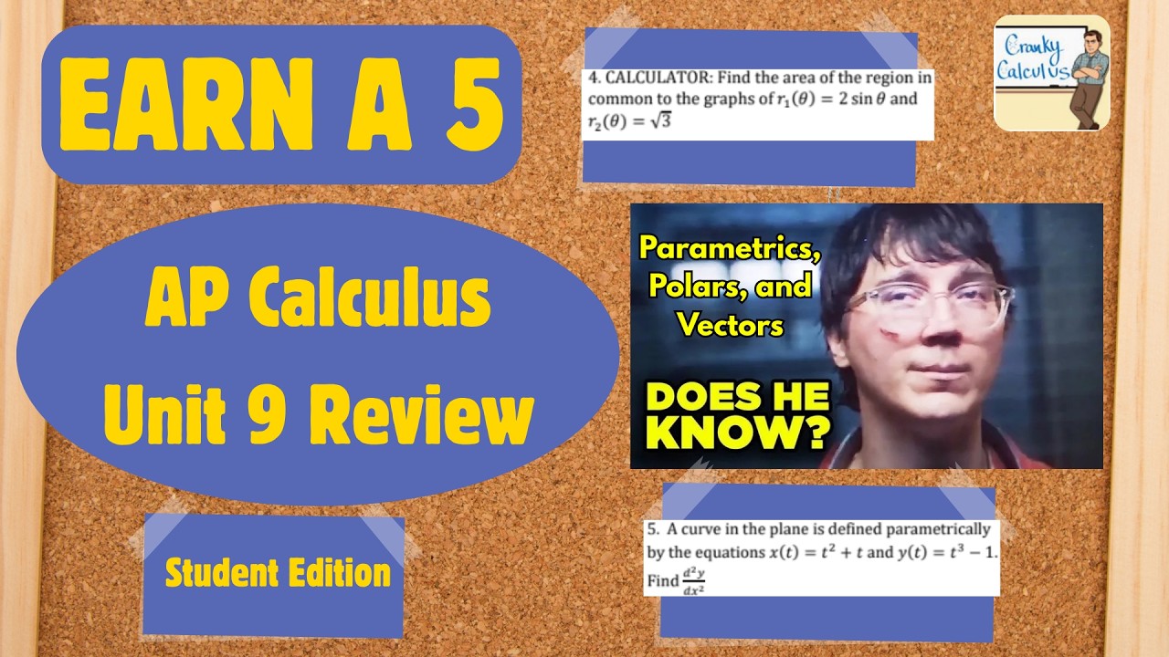 Calculus Fancy It's Just a Fancy Circle, Calm Down | Unit 9 AP Calculus BC | Polar ...