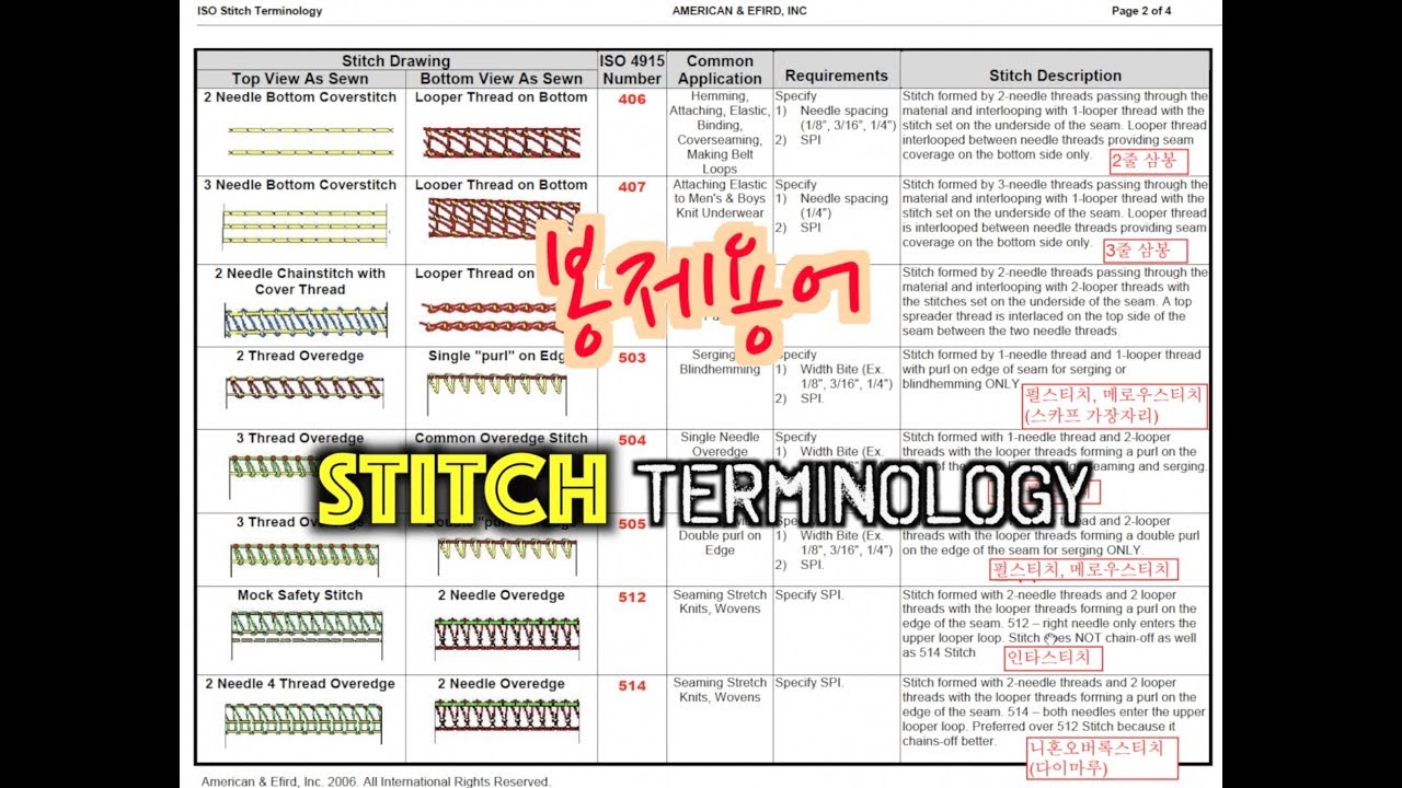 봉제용어 중 스티치종류 및 용어 설명 Sewing Stitch Types