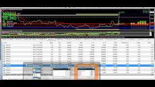 advanced pitbull trader made simple lesson 1