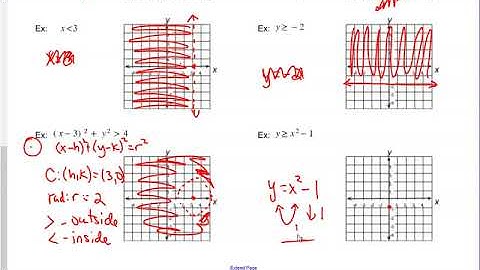 Math 109--5.5--System of Inequalities