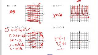 Math 109--5.5--System of Inequalities