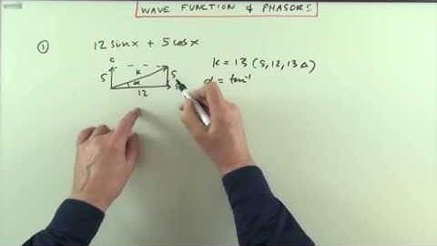 Basic Phasors and the simple Wave Function