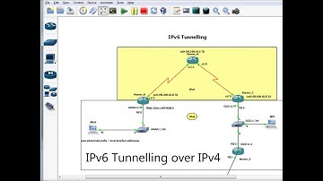 IPv6 4 Demos Intro