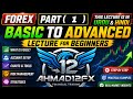 BASIC TO ADVANCED (part 1) (trading)#forex#crypto#stock