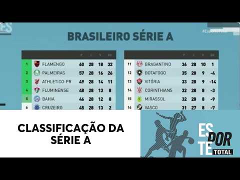 Check out the Brasileirão standings and the matchups for Round 29 | Esporte Total