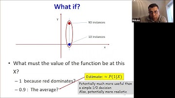 Lecture 19 | Representations