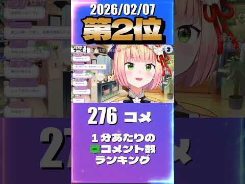 2/7 草コメント数ランキング第2位 #桃鈴ねね 0時間34分ごろ