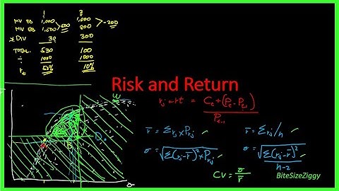 Risk and Return