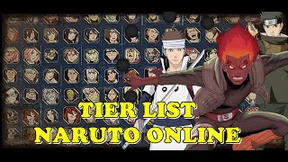 TIER LIST ABERTURAS DE NARUTO 