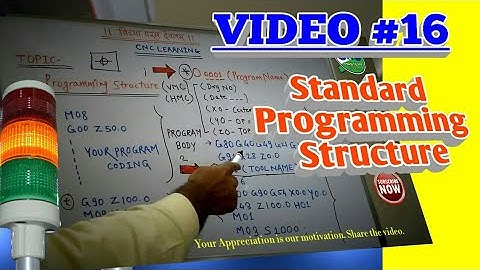 Fanuc VMC HMC programming structure or Format.