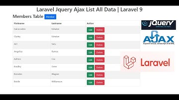 Laravel Jquery Ajax List All Data | Laravel 9