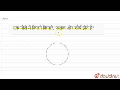 वीडियो: एक गोले के कितने आयाम होते हैं?