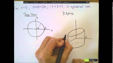 Cylindrical Coordinates