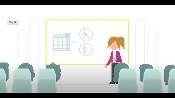 Connect 2030 ITU Membership Video: Jobs and Skills for PwDs using ICT Project, MCIT, Egypt