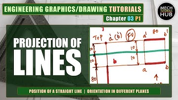 PROJECTION OF LINES (Part 1) | ENGINEERING GRAPHICS / DRAWING TUTORIALS | Chapter 03