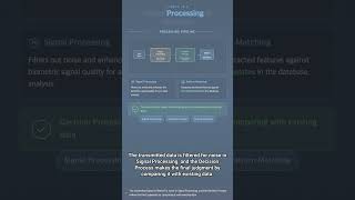 #SEC 0036 - Your Fingerprint is the Key! All About Biometric Systems