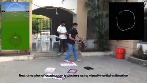 Vision-Based Fully-Autonomous Flight in GPS-Denied Environment