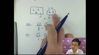 Herman Yeung - CE Maths PP 2008/I/Q5 (D天書內容)