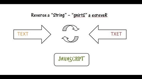 Reverse a string in javascript using reverse()