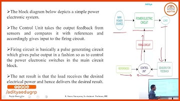 Introduction to Power Electronics | Lesson-1 | B. Tech and M. Tech.