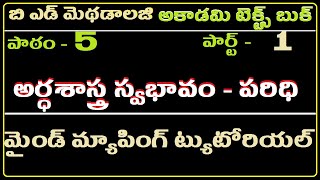 BEd Social Methodology in Telugu, Social Methodology Telugu Academy books,DSC Methods IIKings DSC