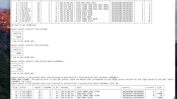 BGP routing table
