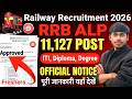 RRB APL 2026 🚨 Bihar Govt Job Big Update! Apply Date, Eligibility & Form 💼