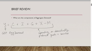 chapter 14 part 1 video 1