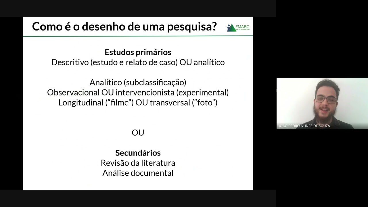 Introdução à Iniciação Científica