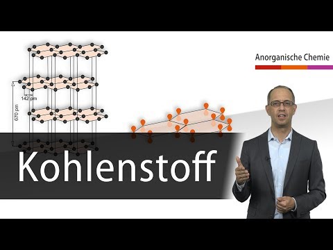 Video: Wann wurde Tetrachlorkohlenstoff hergestellt?