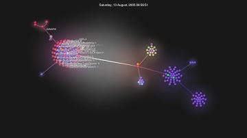 springrts_17marck2012.webm