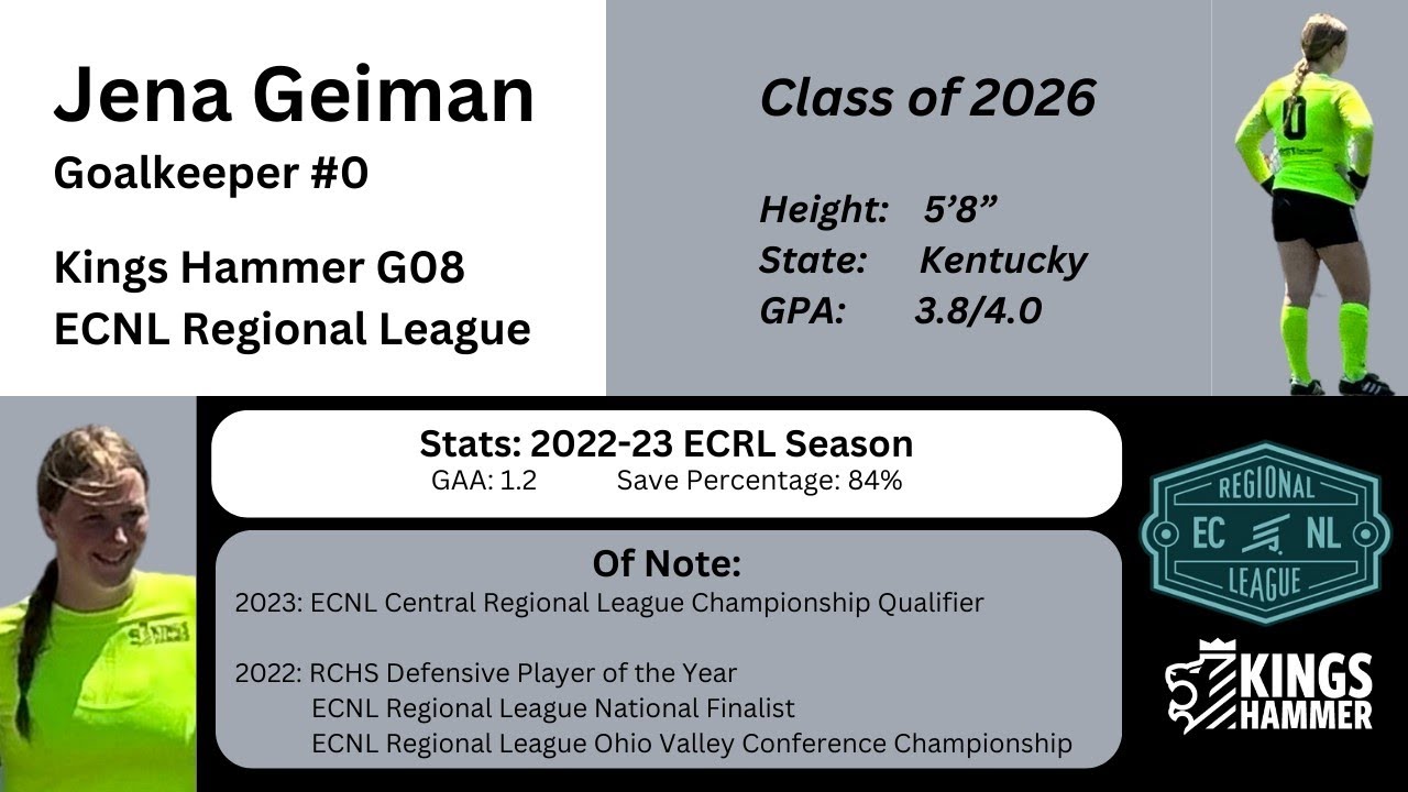 League Highlights 202223 Jena Geiman Goalkeeper Kings Hammer