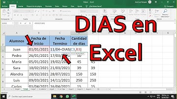 Excel Formula para contar días entre fechas