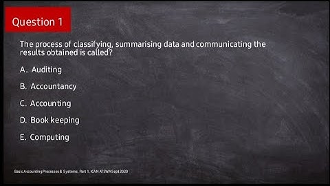 ATSWA ICAN Exam Preparation Video Tutorial - Ask The Accountant