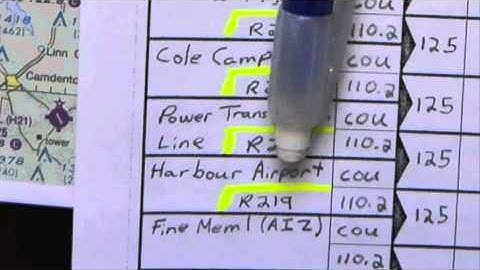 Part 2: VFR Cross County Planning