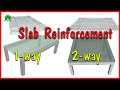 Design of oneway slab and twoway slab reinforcement | Green House Construction