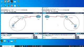 Multiuser Lab in WAN Using Packet Tracer Software and Routers