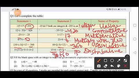 DOE, WORKSHEET 6,CLASS 7th, MATHS, ENGLISH MEDIUM, 6/8 /2021