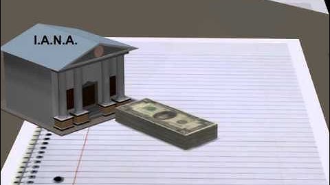 IP ADDRESSING - part 2