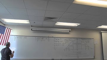 Statistics Lecture 14