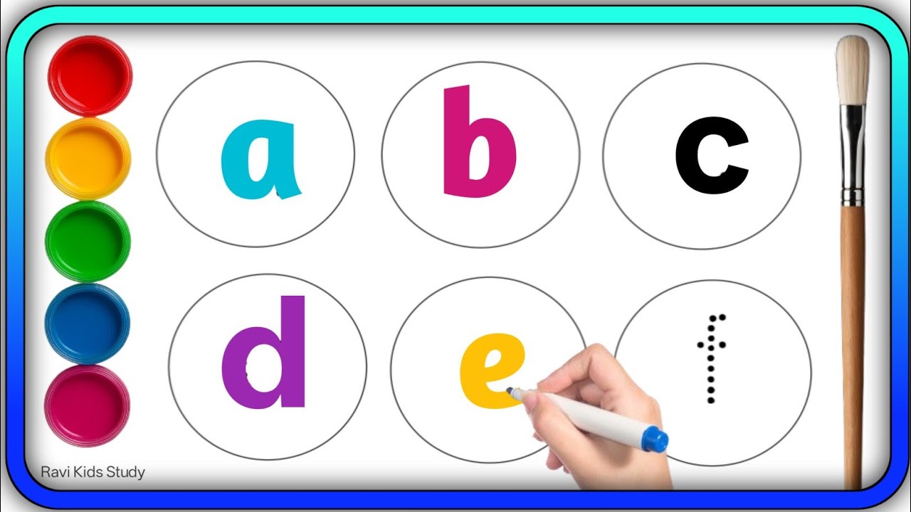 Abcde | aforapple bforball | A for Axe B for Banana| Abcd | abcd | abcd ...