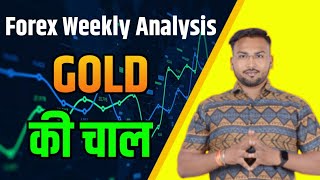 Forex & Gold XAUUSD Weekly Analysis | forextrading xauusd