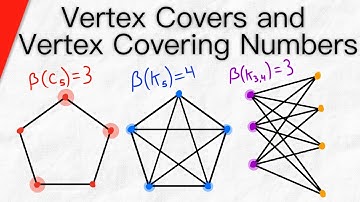 Vertex Covers and Vertex Covering Numbers | Graph Theory
