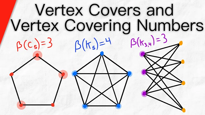 Vertex Covers and Vertex Covering Numbers | Graph Theory