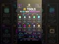 🔥 AI Tools to 10X Your Productivity 🤖⚡ #codingdialect #youtubeshorts #aiwebsites