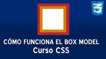 14. Curso CSS | Cómo funciona el box model