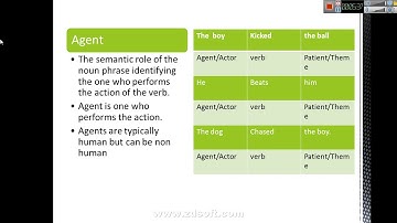Lecture 3 Semantics Roles , Thematic Roles