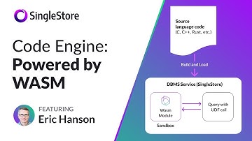 [r]evolution Summer 2022: Code Engine Powered by Wasm in SingleStoreDB
